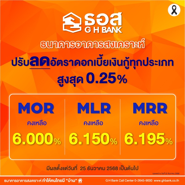 ธอส. ปรับลดอัตราดอกเบี้ย