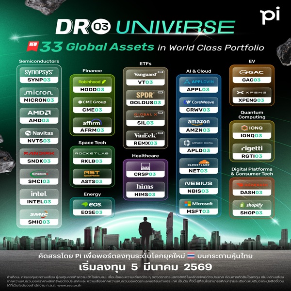 พาย เปิดตัวDR03