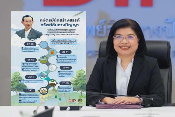 วันนักประดิษฐ์