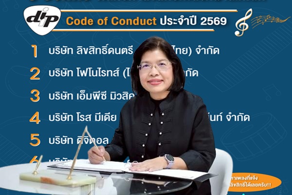 เปิด 8 รายชื่อ องค์กรบริหารลิขสิทธิ์ จัดเก็บโปร่งใส แนะผู้ประกอบการใช้บริการ