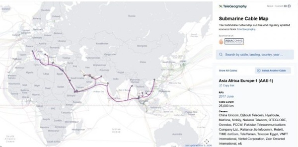 อินเทอร์เน็ตไทย 