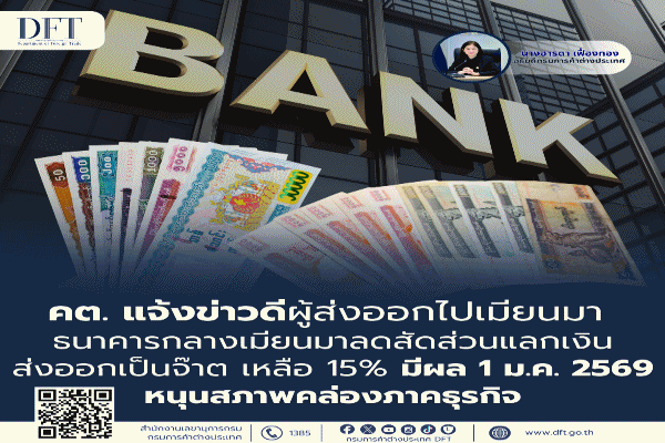 พาณิชย์ แจ้งข่าวผู้ประกอบการ เมียนมาลดสัดส่วนแลกเงินส่งออกเป็นจ๊าตเหลือ 15%