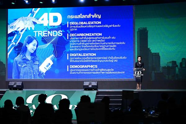ศุภจี ชี้ 4 เมกะเทรนด์ เปลี่ยนกติกาการค้าโลก แนะไทยมองให้ขาด เพิ่มโอกาสทำเงินได้