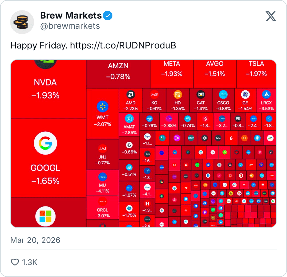 Bitcoin whales wake up as Coinbase rolls out stock perps amid rising rate fears