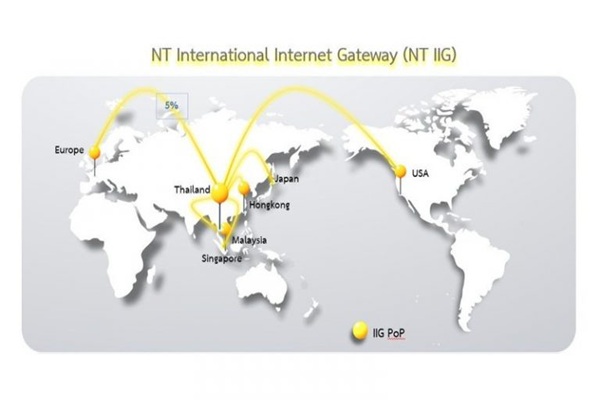 DEสั่งเข้ม