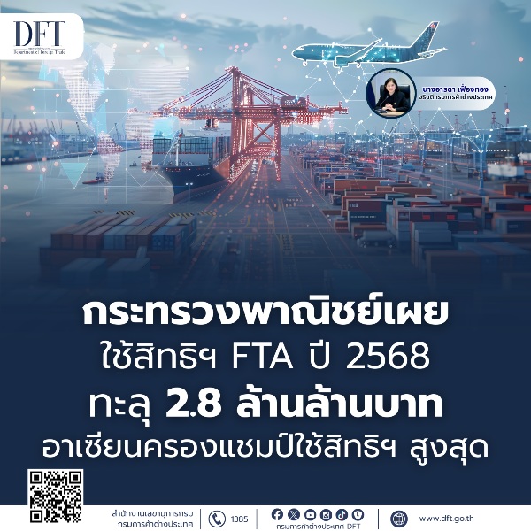 ใช้ FTA ส่งออก ปี 68 เพิ่ม 8.36% อาเซียนแชมป์ ทุเรียน-ยานยนต์ใช้สิทธิ์สูงสุด