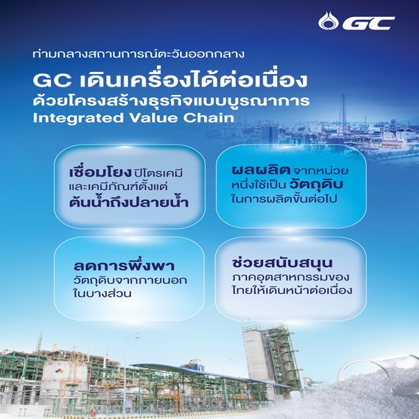 GC banner
