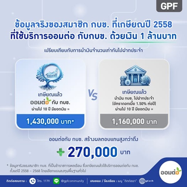 GPFบริการออมต่อ