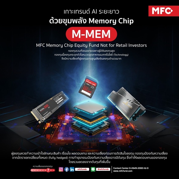 MFC ปลื้ม M-MEM ฟอร์มสวยผลตอบแทนช่วงเดือนกว่าพุ่ง 64% รับกระแส AI มาแรงดันลงทุนหุ้นกลุ่ม Memory Chip เติบโตโดดเด่น