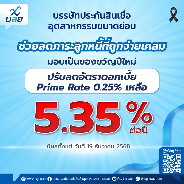 ​บสย.ลดดอกเบี้ย Prime Rate เหลือ 5.35% ต่อปี มีผล 19 ธ.ค. นี้ ลดภาระลูกหนี้ที่ถูกจ่ายเคลม มอบเป็นของขวัญปีใหม่