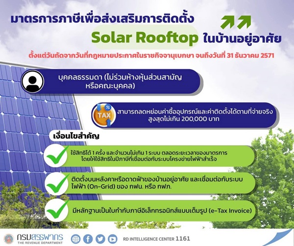 กรมสรรพากร ออกมาตรการภาษีเพื่อส่งเสริมการติดตั้ง Solar Rooftop ในบ้านอยู่อาศัยและมาตรการภาษี