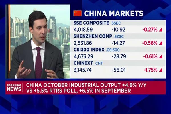 UBPคาดการณ์