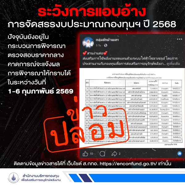 กลุ่มผู้แอบอ้าง