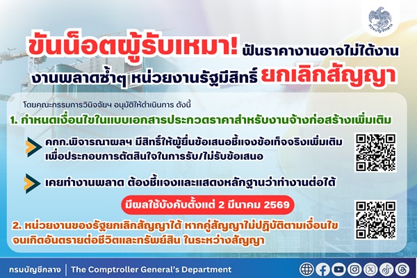 ขันน็อตผู้รับเหมา