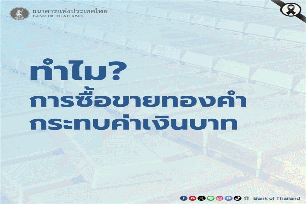 ทองคำกระทบเงินบาท