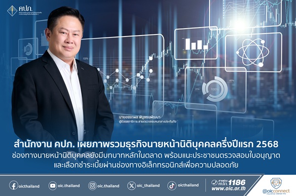 ธุรกิจนายหน้า