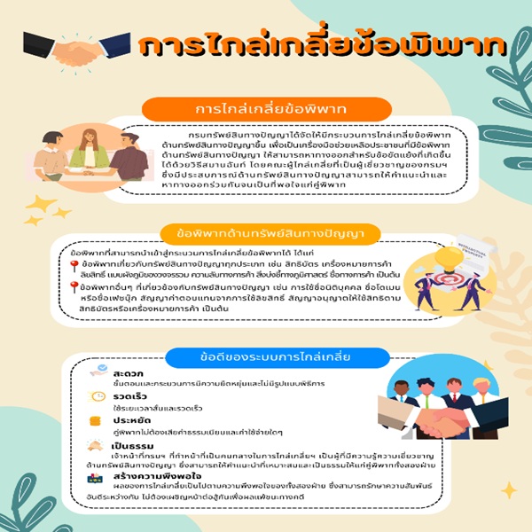 บริการระงับข้อพิพาททางเลือก