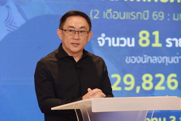 บริษัทตั้งใหม่