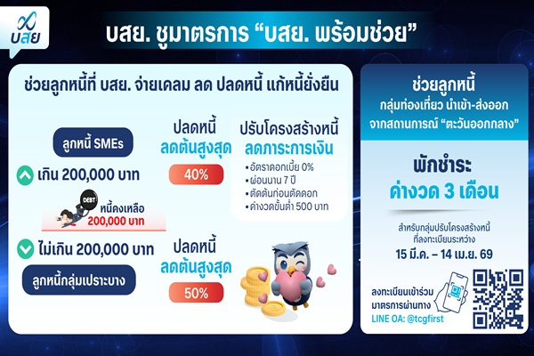 บสย.พร้อมช่วย