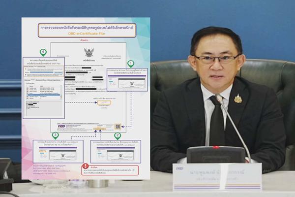 ประชาชนรู้ทันโจร