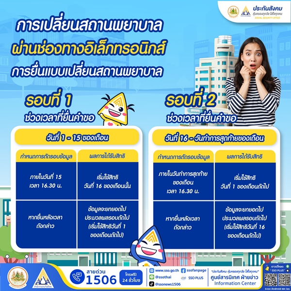 พยาบาลออนไลน์