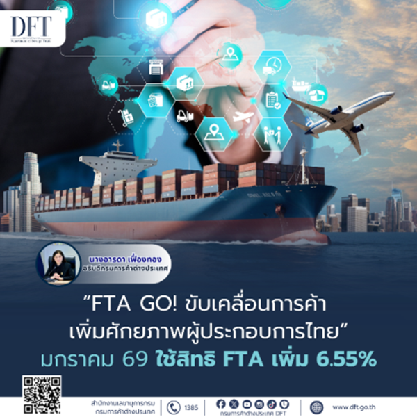สิทธิFTAเพิ่ม