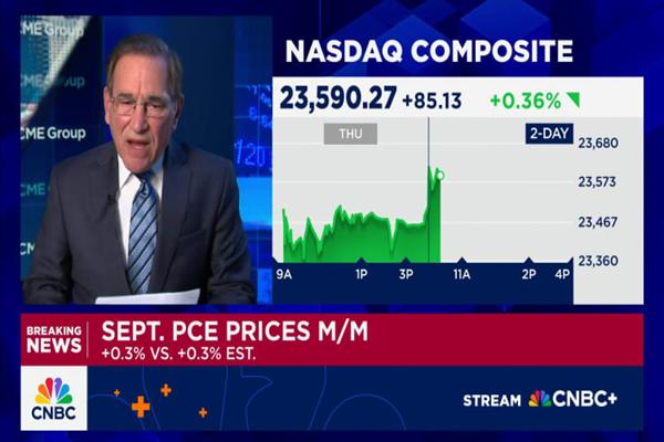 อัตราเงินเฟ้อ