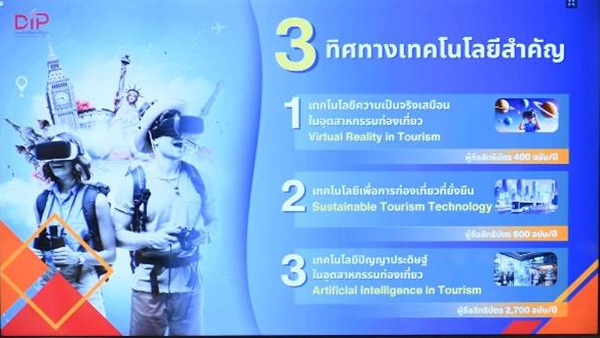 อ่านเทรนด์สิทธิบัตร