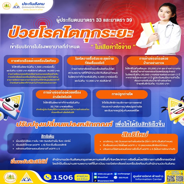 บอร์ดแพทย์