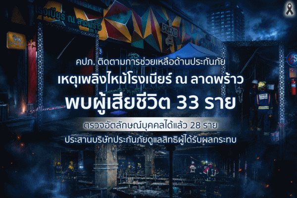 พบผู้เสียชีวิต