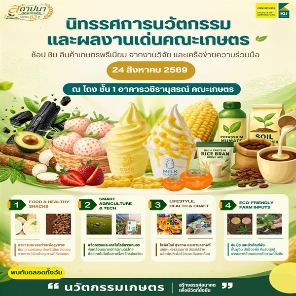'83 ปี คณะเกษตร' เปิดโลกเกษตรยุคใหม่ พบสุดยอดนวัตกรรมและเวทีเสวนา 'AgriTech : เมื่อเกษตรไม่ใช่เรื่องเดิม'