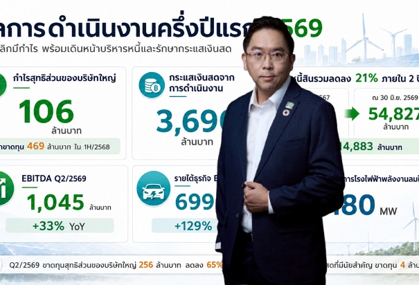 EAวสุ