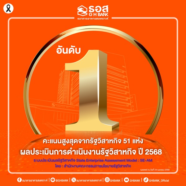 ธอส.คว้าอันดับ 1&nbsp;ผลประเมินการดำเนินงาน&nbsp;รัฐวิสาหกิจ ปี 2568 ด้วยคะแนน 4.5823