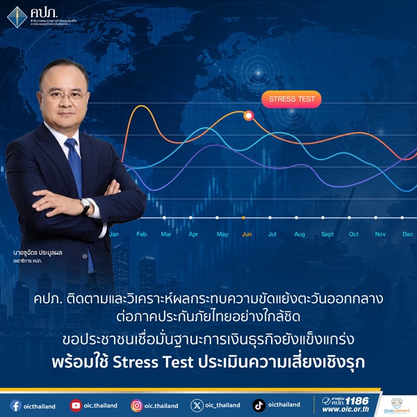 คปภ.ติดตามและวิเคราะห์ผลกระทบความขัดแย้งตะวันออกกลางต่อภาคประกันภัยไทยอย่างใกล้ชิดขอประชาชนเชื่อมั่นฐานะการเงินธุรกิจยังแข็งแกร่ง พร้อมใช้ Stress Test ประเมินความเสี่ยงเชิงรุก