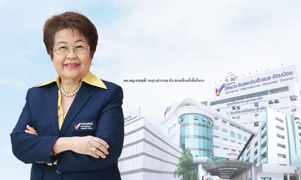 VIH ผู้ถือหุ้น