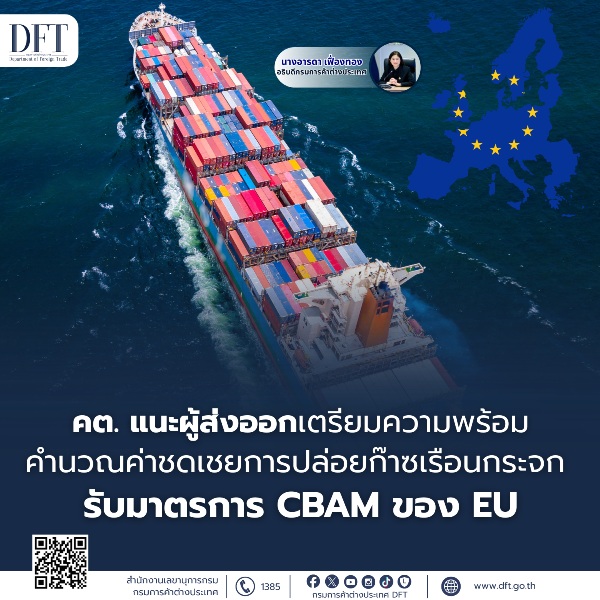 ก๊าซเรือนกระจก