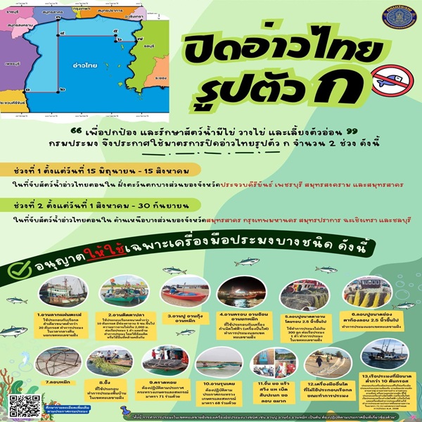 ฐิติพร