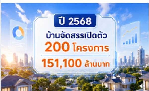 ทำธุรกิจอสังหาฯ ปี69