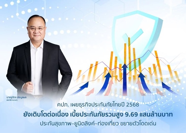 ประกันชีวิตอู้ฟู่