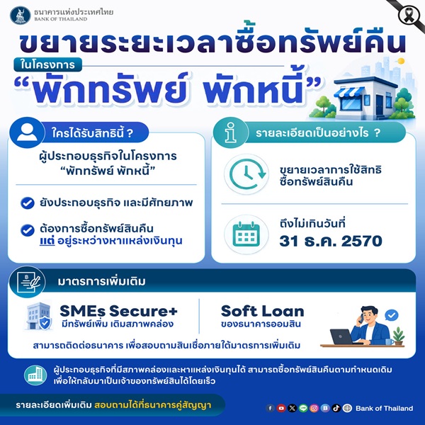 พักทรัพย์ พักหนี้