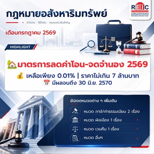 ลดภาระค่าใช้จ่าย