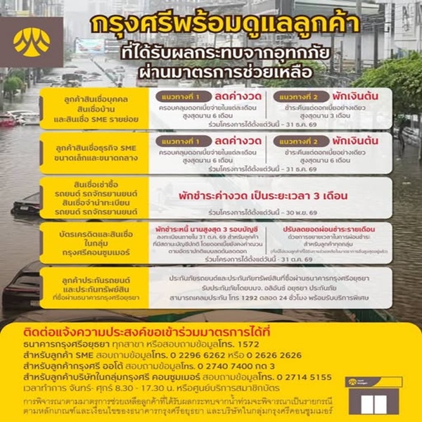 กรุงศรีพร้อมดูแล