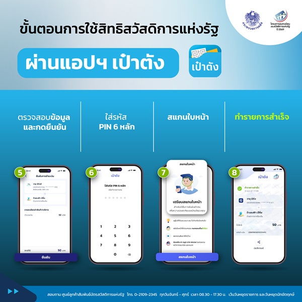 ใช้สิทธิผ่านเป๋าตัง 02