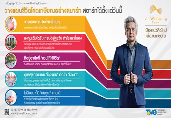 1aaaวางแผนชวต