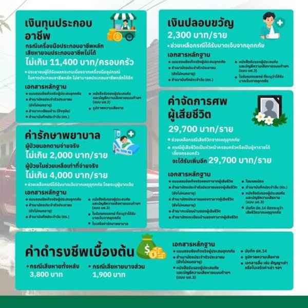BKK2