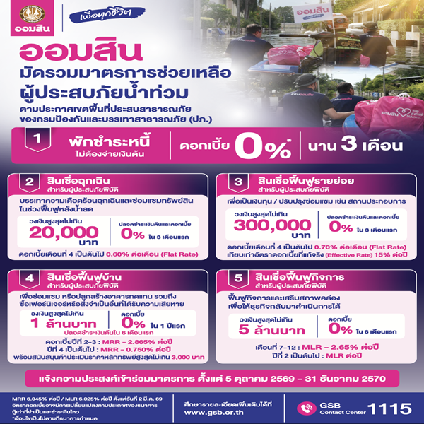 GSB Graphic