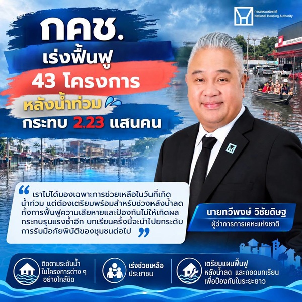 NHA
