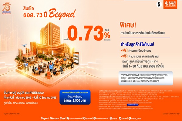 ธอส.จัดโปรสินเชื่อ 73 ปี Beyond ฉลองครบรอบเดือนเกิด อัตราดอกเบี้ยต่ำเพียง 0.73% ต่อปี ฟรีค่าธรรมเนียม ช่วยคนไทยมีบ้านแบบ Worry Free!