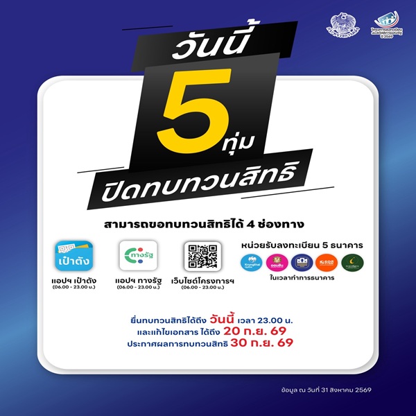 ทบทวนสิทธิก่อน