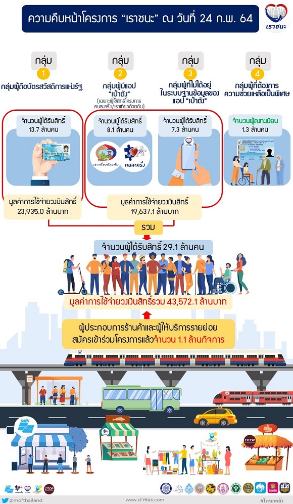 1aaa2Ab 26 กุมภา